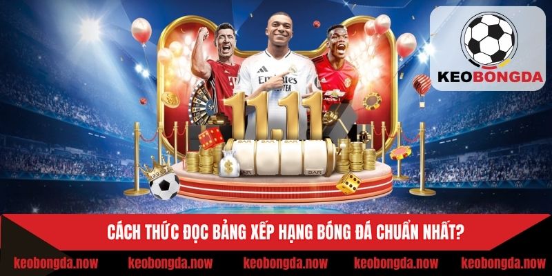 Cách phân tích vị trí và dữ liệu đội bóng chính xác nhất