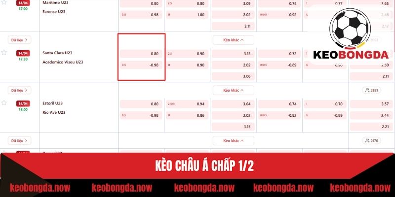 Cược chấp 1/2 trong cá cược bóng đá
