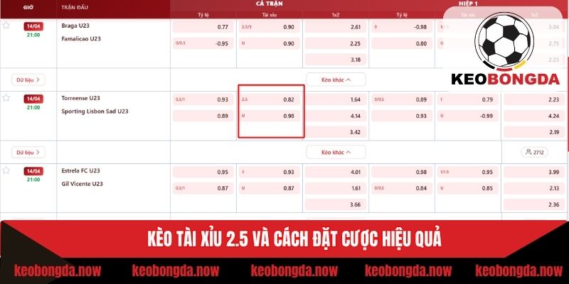 Kèo tài xỉu 2.5 và cách đặt cược hiệu quả