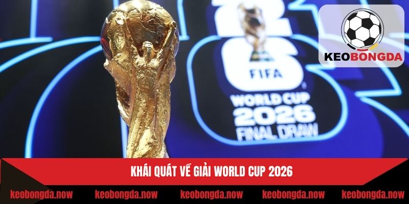 Điểm qua về World cup bóng đá 2026